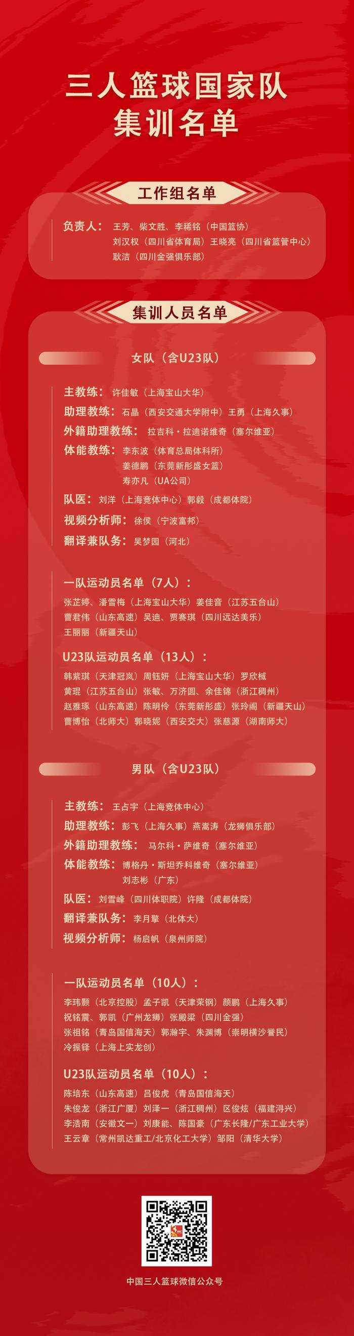 通过哪些训练方法可以有效提高篮球耐力?_2