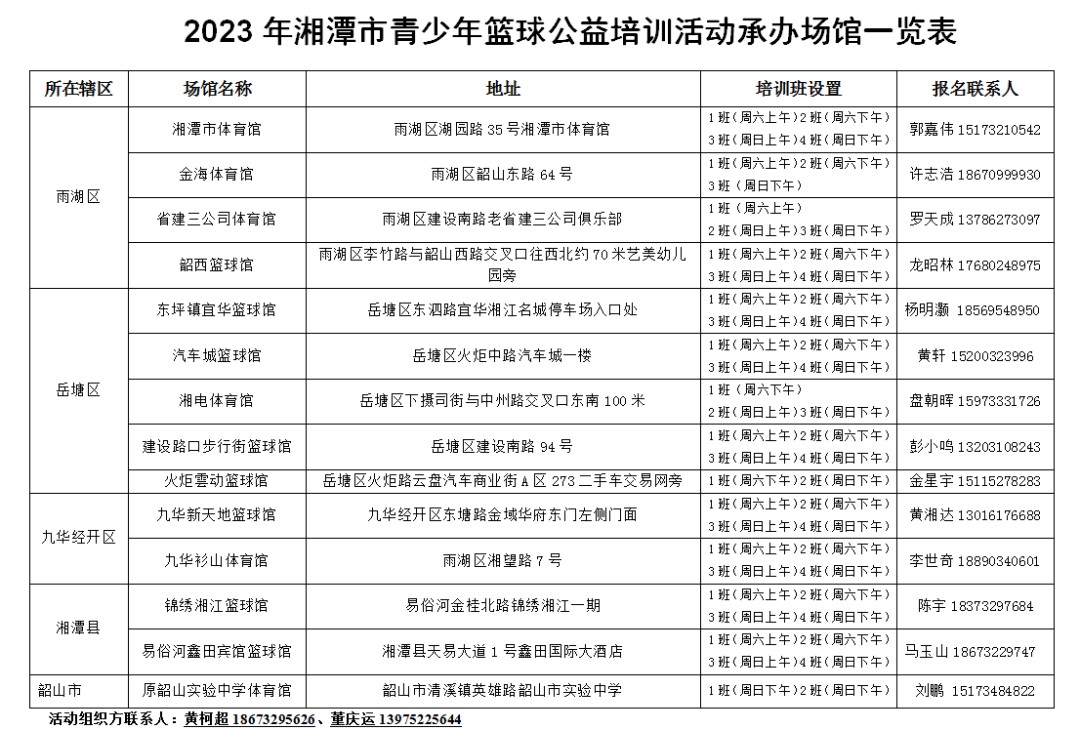 使用智能耳机进行篮球训练的具体方法和技巧_2
